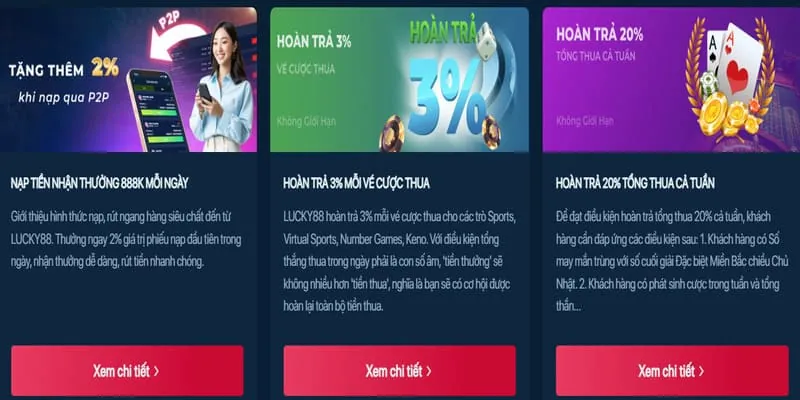 Ưu đãi chào mừng thành viên mới tại Hubet Win